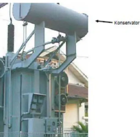 Gambar 2.11. Konservator Transformator