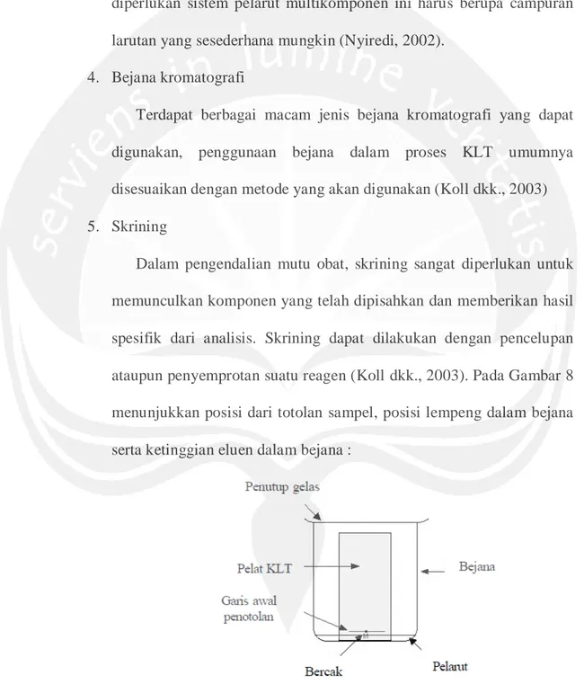Gambar 8. Bejana kromatografi yang berisi pelat KLT dan fase gerak  (larutan pengembang) (Sumber: Puspita, 2009)