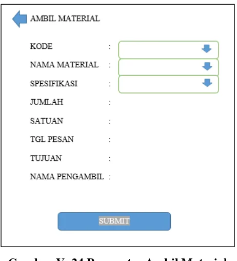 Gambar V. 24 Parameter Ambil Material 