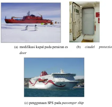 Gambar 2.5 Penggunaan SPS pada kapal (sumber: IE- project portofolio) 