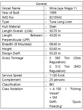 Table 2.1 Mina Jaya Niaga 11 General Data