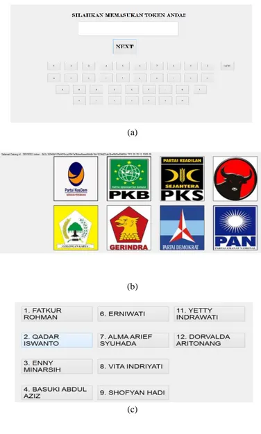 Gambar 2.   Rancangan e-kiosk untuk aplikasi sistem e-voting yang  dibuat  (a)  bagian  masukkan  token  (b)  bagian  pilih  partai (c) bagian pilih anggota legislatif