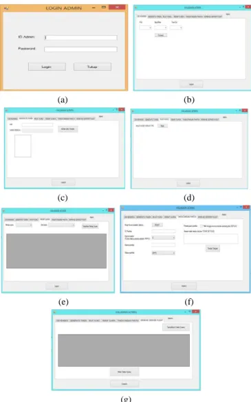 Gambar 3.   Implementasi  tampilan  aplikasi  sistem  e-voting.  Aplikasi  ini  terdiri  dari  login  admin  (a)  dan  halaman  utama terdiri dari enam tab: Cek koneksi (b), Generate  token (c), Muat kunci TPS (d), Rekap Suara (e), Tanda  Tangan Panitia (f