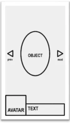 Gambar 3.5 Desain credits 