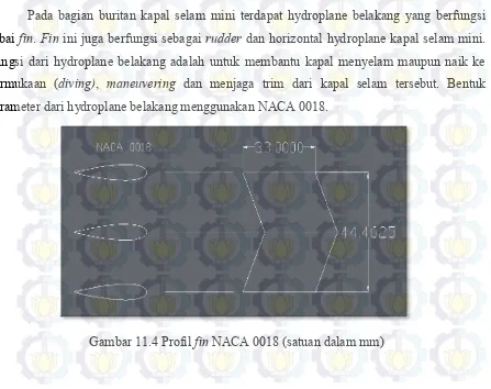 Gambar 11.4 Profil fin NACA 0018 (satuan dalam mm) 