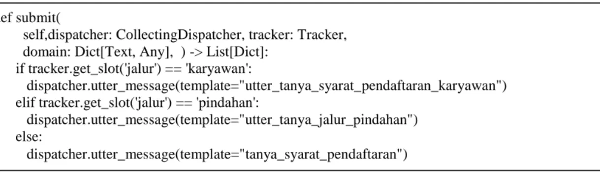 Gambar 7. Data training untuk Ekstraksi Entitas  d.  Tracker 