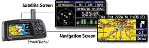Gambar 2.6 Tampilan GPS Reciever