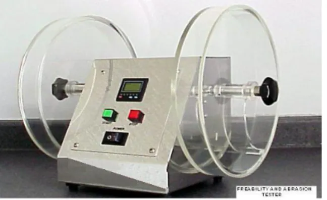 Gambar 1. 1: friabilator tester  2.  Uji Disolusi  