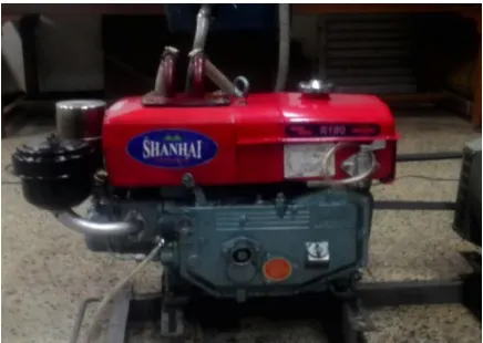 Figure 3. 2 Diesel Engine Shanhai 
