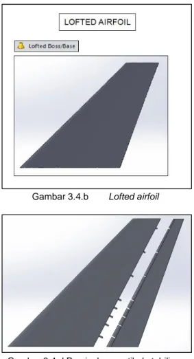 Gambar 3.4.d Pemisahan vertikal stabilizer  dan rudder 