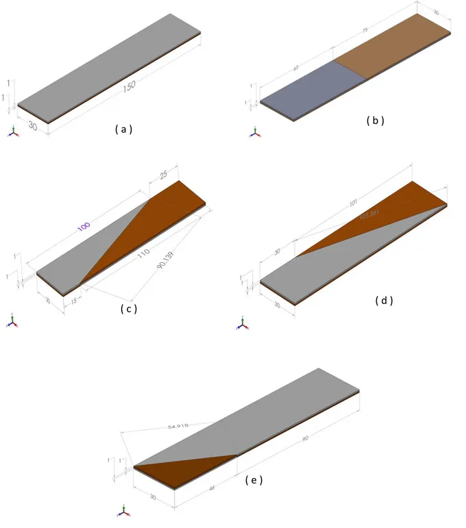 Gambar 1. Formasi material Cu dan Ni pada bimaterial model: a. Formasi vertikal, b. formasi vertikal berseling, c