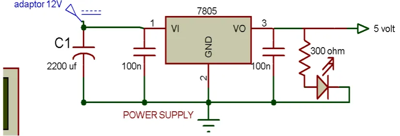 Gambar 2.3 Power supply Dari Adaptor 