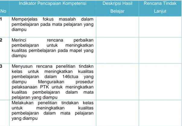 Tabel 3- 2  Umpan balk kegiatan belajar 3 