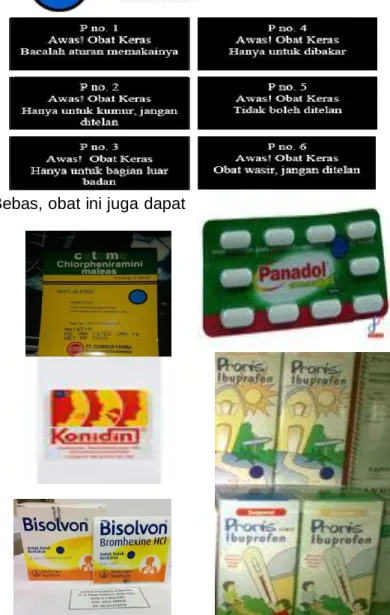 Gambar 3 : Contoh Obat Terbatas 