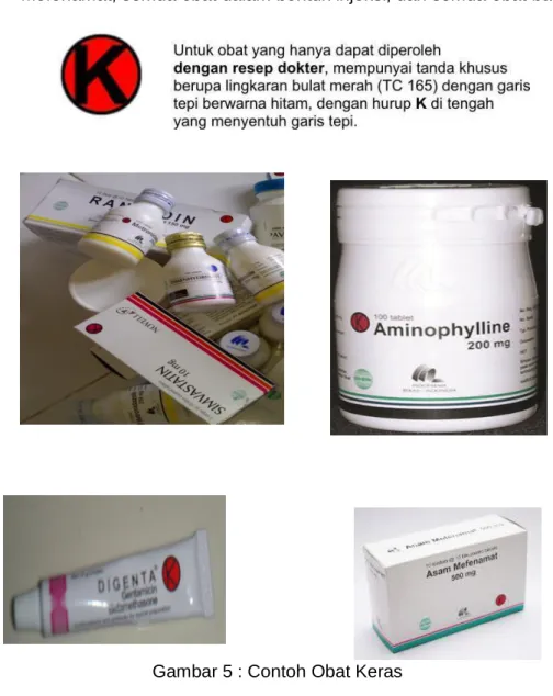 Gambar 5 : Contoh Obat Keras 
