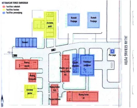 Figure 5.  Focus Areas that were evaluated in workshop in 