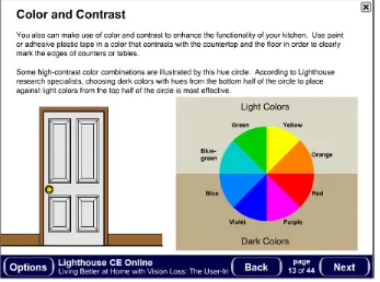 Gambar 12. Kontras warna pada dapur tuna netra (Sumber: http://www.lighthouse.org/services-and-