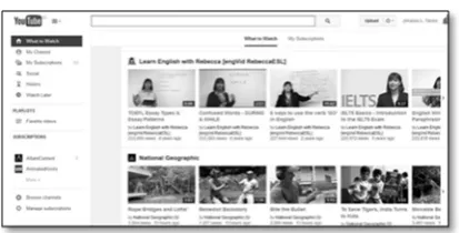 Figure 1. YouTube on the Internet 
