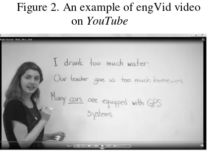 Figure 2. An example of engVid video 