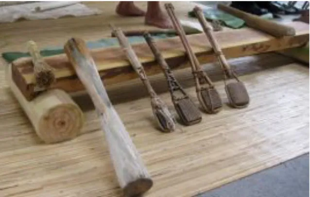 Gambar 2.1 Alat-alat produksi pembuatan kain dari kayu