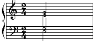 Gambar diatas menunjukkan bahwa antara sopran dan alto 