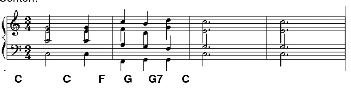 Gambar di atas menunjukkan bahwa suara tenor lebih rendah 