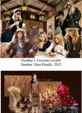 Gambar 1 Customer profile  Sumber: Data Prnulis, 2015 