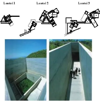 Gambar 3.Church of Light  (sumber: Ando, 2008) 