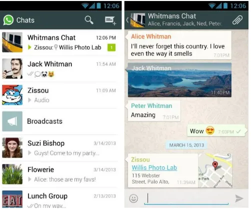 Gambar 3.1 Contoh Layanan Text chat dari Whatsapp 