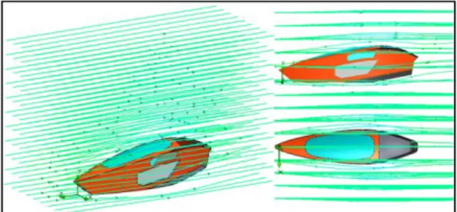 Gambar 9 : Simulasi Flow Trenjection Prototype 1 “Listrik” 