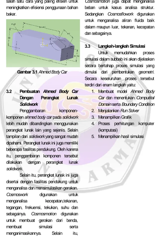 Gambar 3.1 Ahmed Body Car 