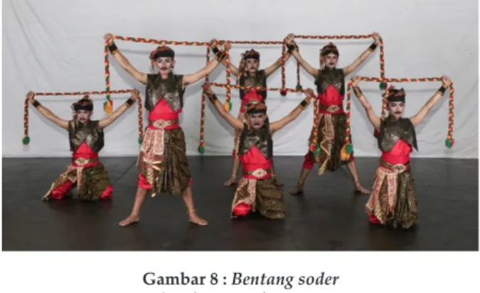 Gambar 8 : Bentang soder Sumber : Herfan 2019