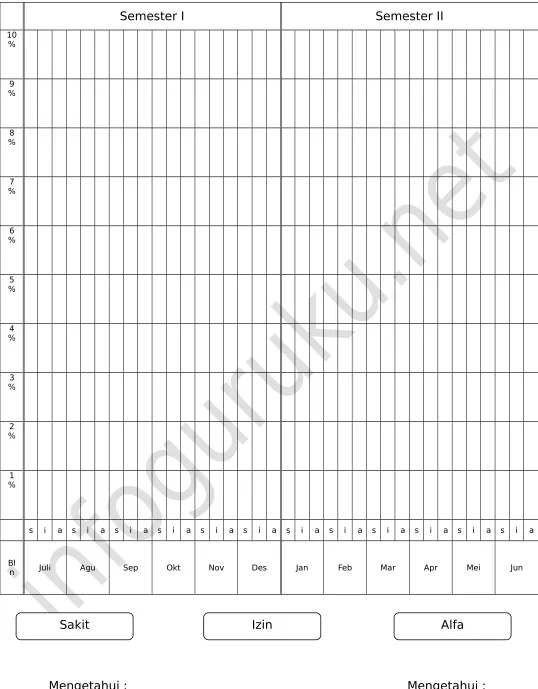 GRAFIK ABSEN SISWA