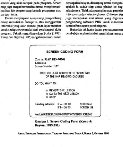 Gambar 1. Screen Coding Form (Kemp & 