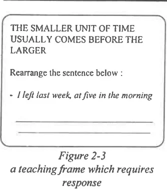 Figure 2-3tirely about keeping track of learner