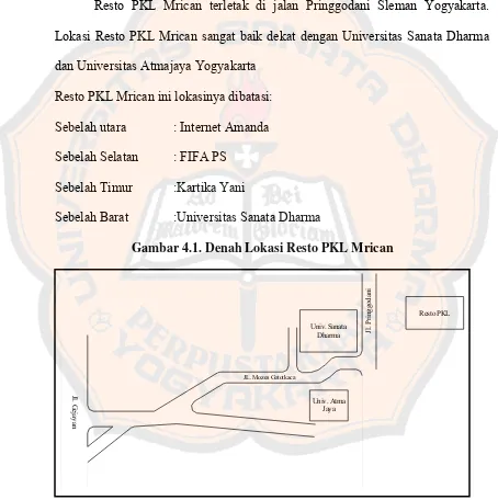 Gambar 4.1. Denah Lokasi Resto PKL Mrican 