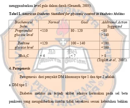Tabel I. American Diabetes Standard for glycemic control in Diabetes Melitus 