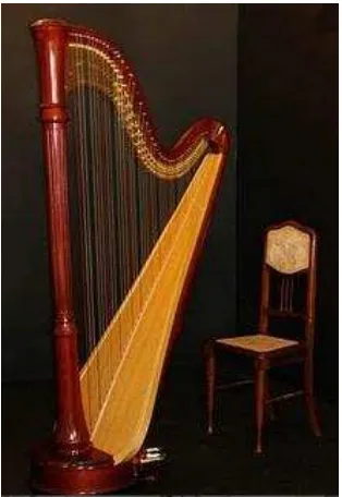 Gambar 14. Alat musik Harpa (Sumber : linklunkwhae.alatmusik.blogspot.co.id) 