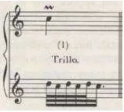 Gambar 3. Ornamen trill yang dimainkan di zaman Barok yang dimulai pada nada d (di atas not utama) (sumber: Mery, 2003)  