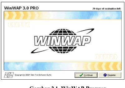 Gambar 2.1. WinWAP Browser 