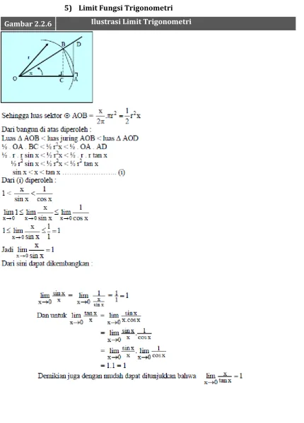 Gambar 2.2.6  