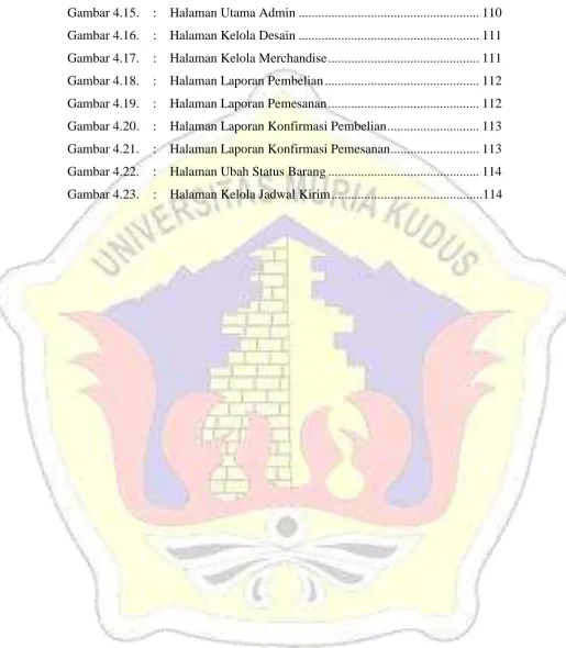 Gambar 4.16. :    Halaman Kelola Desain ......................................................