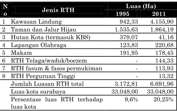 Tabel 12 