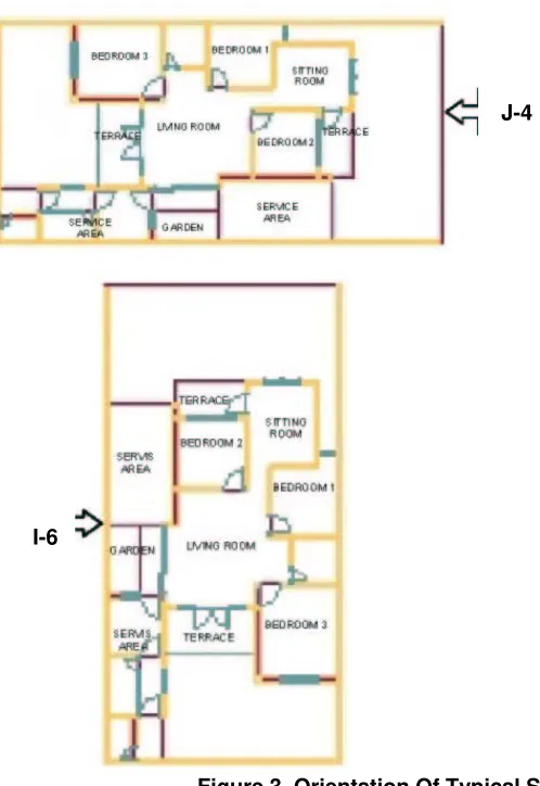 Figure 3. Orientation Of Typical Study House 