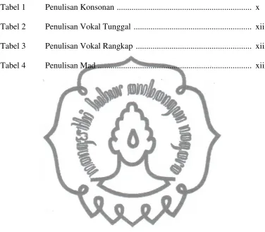 Tabel 1 Penulisan Konsonan  ...............................................................