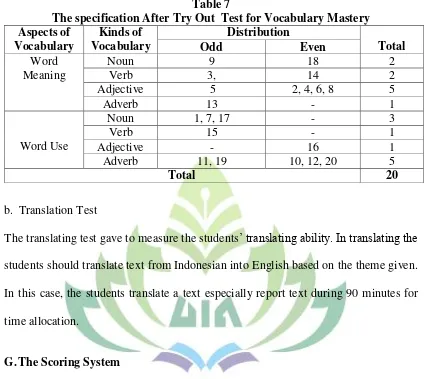 The specification After Try Out  Test for Vocabulary Mastery  Table 7  