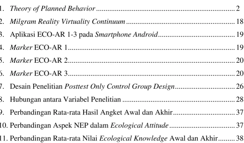 Gambar Halaman  