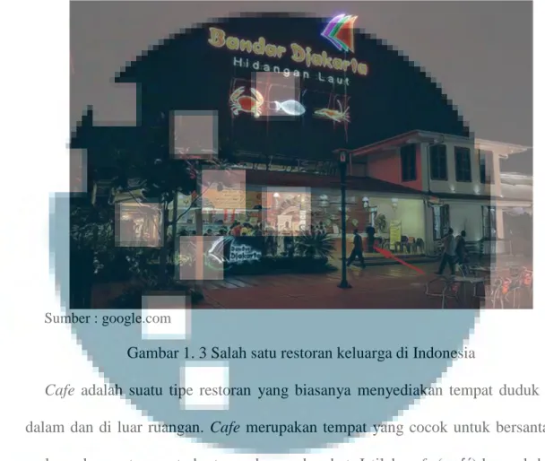 Gambar 1. 3 Salah satu restoran keluarga di Indonesia 