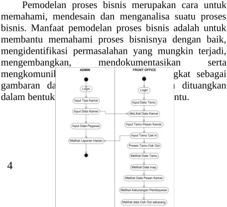 Gambar 1. Metode Peneletian