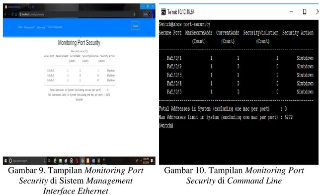 Gambar 8. Tampilan Monitoring  Interfaces di Command Line 